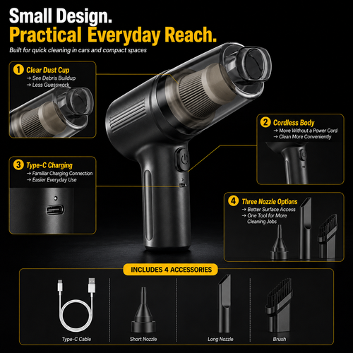 🔥HOT SALE🔥 COD！Car Vacuum Cleaner: Wireless, Multifunctional, Handheld, Portable, Vacuum and Blower-in-One, High-Power Mini Car Vacuum Cleaner.Nairobi Inventory | Ships in 48 Hours | 7-Day No-Questions-Asked Returns and Exchanges. Cash-on-Delivery orders will be shipped from our Nairobi warehouse within 48 hours. Delivery takes 1–3 business days.