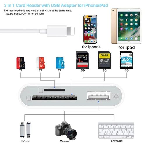 SD Card Reader OTG Adapter for iPhone