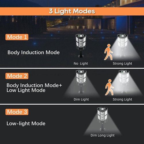 Solar Remote Control Outdoor Wall Light