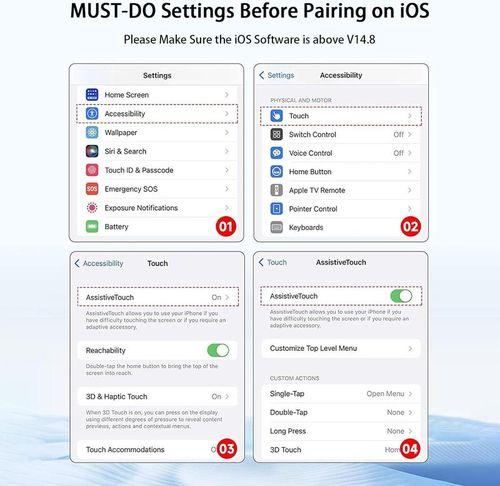 Scrolling remote control ring scroller page turner