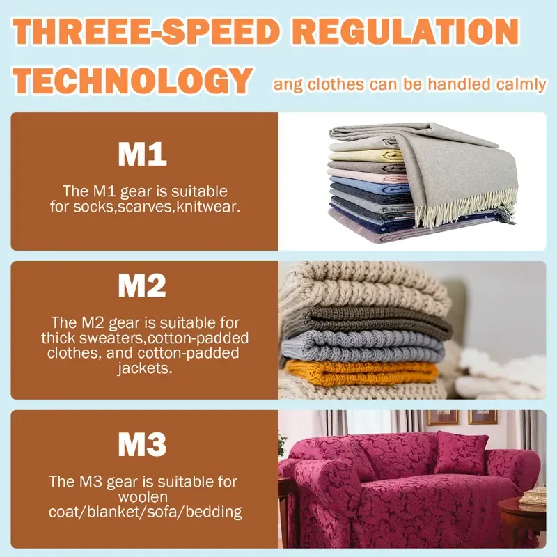 Rechargeable Fabric Shaver, includes 1 blade head, 3-speed settings, and LED display.