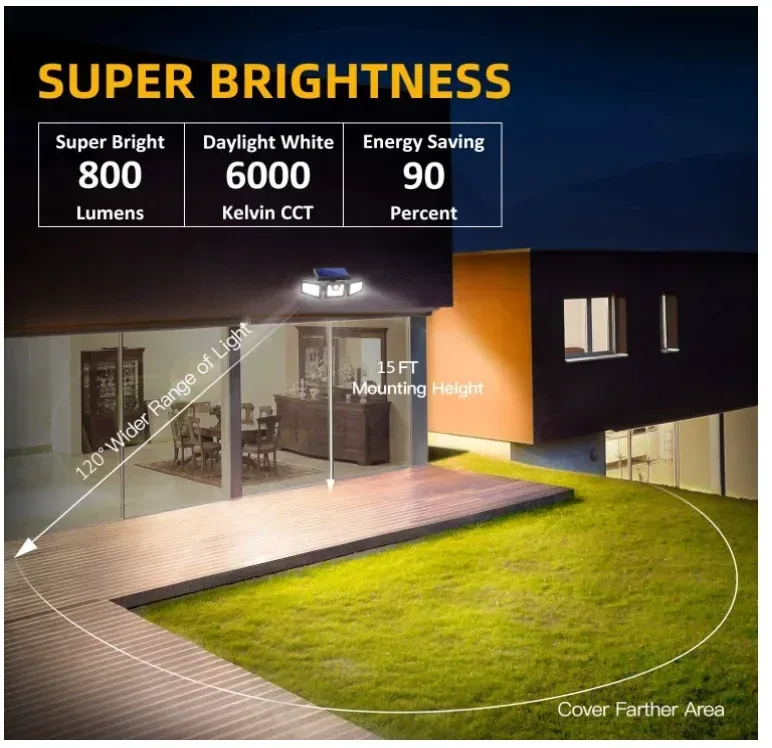 New solar light human body induction light garage light