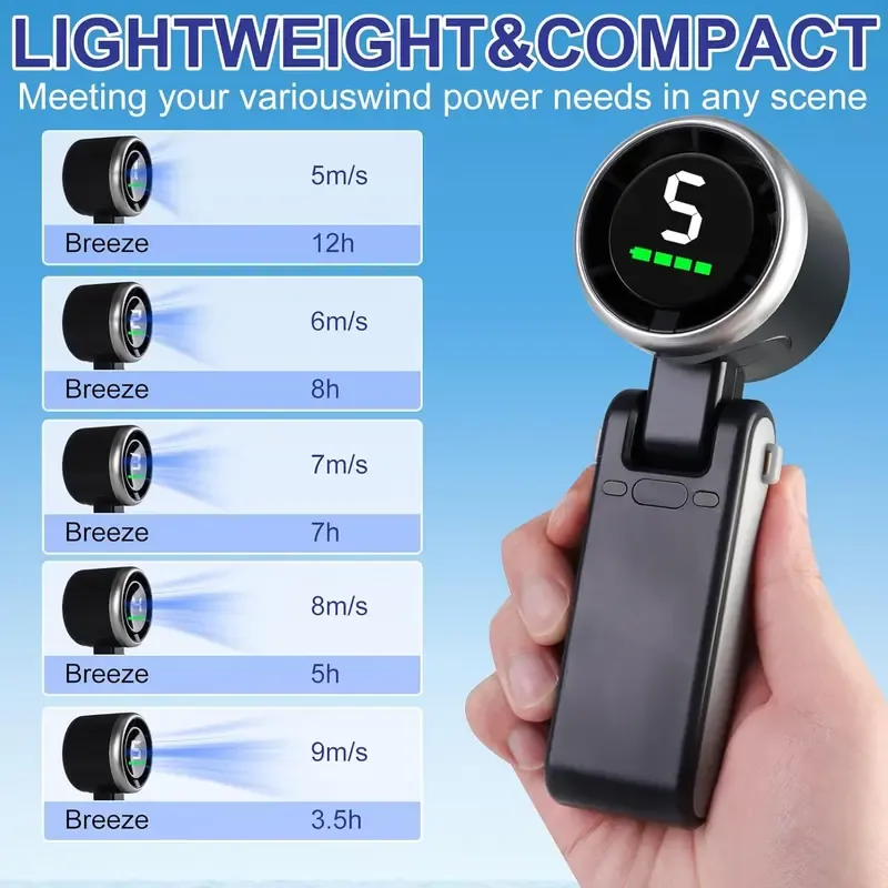 Portable Turbine Handheld Fan