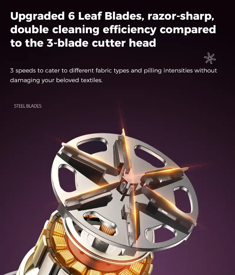 Rechargeable Fabric Shaver, includes 1 blade head, 3-speed settings, and LED display.