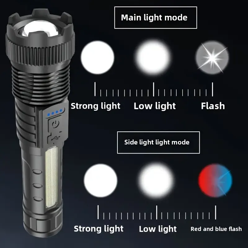 25 Buy one get one free, 2 high brightness rechargeable LED battery multifunctional flashlight