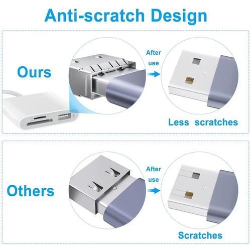 SD Card Reader OTG Adapter for iPhone