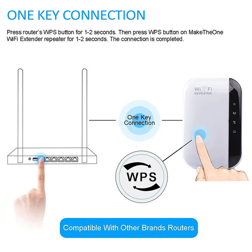 Wireless router portable wifi rrepeater