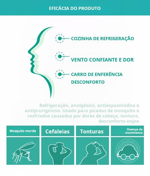 Bálsamo refrescante natural de ervas – repele mosquitos, alivia coceira e revigora.Entrega ao domicílio, pagamento na entrega.