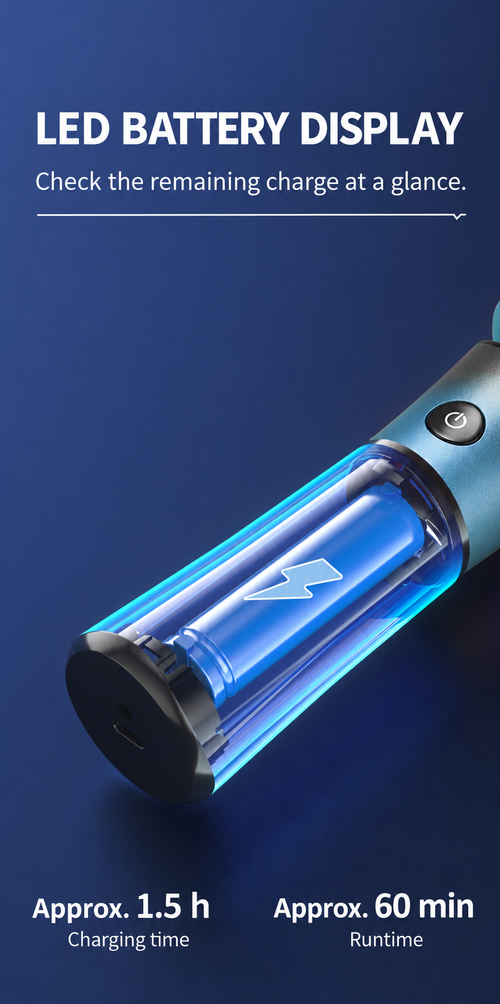 Blue Magnetic Rotary Shaver with 3 Grooming Attachments