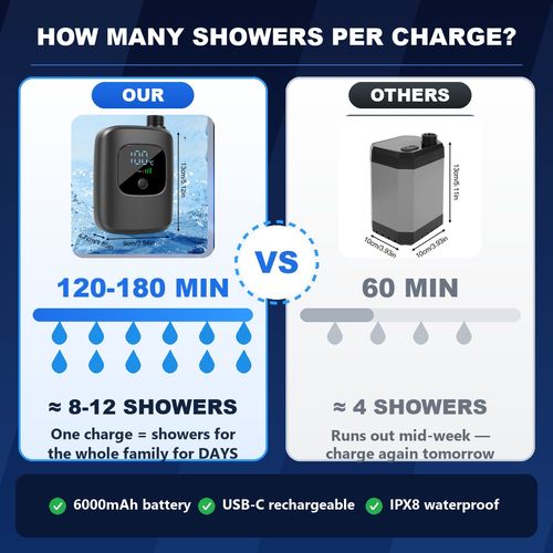 Shower Sprayer
