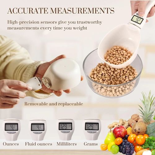 Measuring Spoon