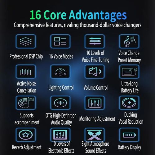 Audio sound card