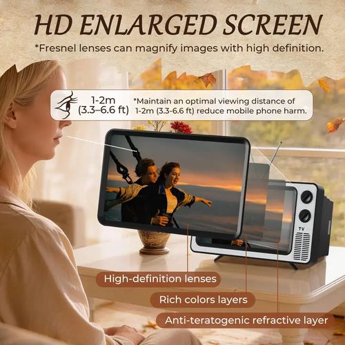 Mobile phone screen magnifier