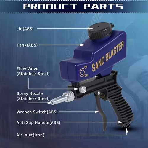 Sandblasting Gun