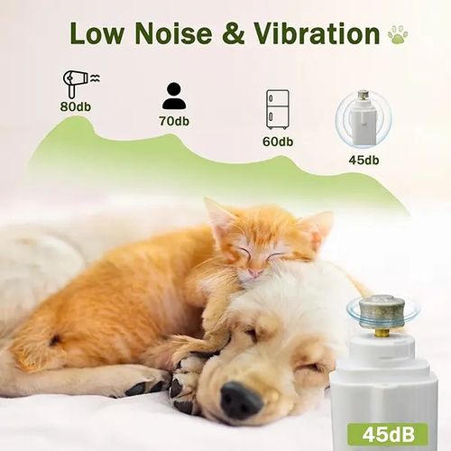 Pet nail clippers