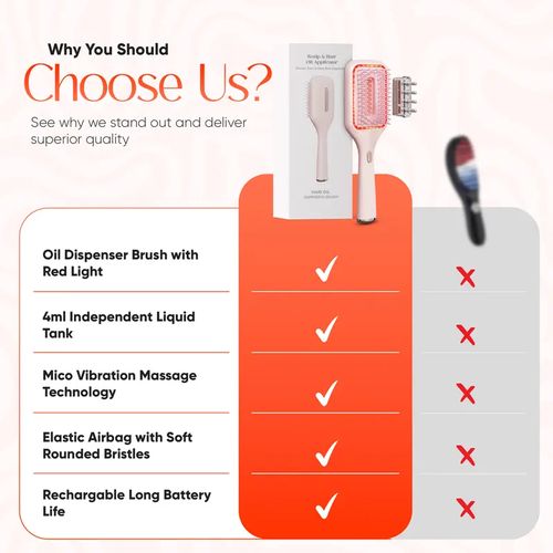 Electric massage comb