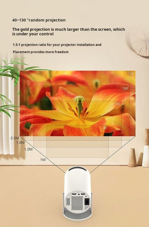 The Home & Outdoor Projector Everyone in Ghana is Using - HD Visuals, Immersive Sound. Your Portable Cinema.