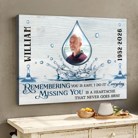 Personalized Memorial Canvas Poster with Photo, Name & Dates – Remembering & Missing Sympathy Gift