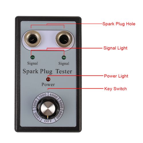 Car Spark Plug Tester