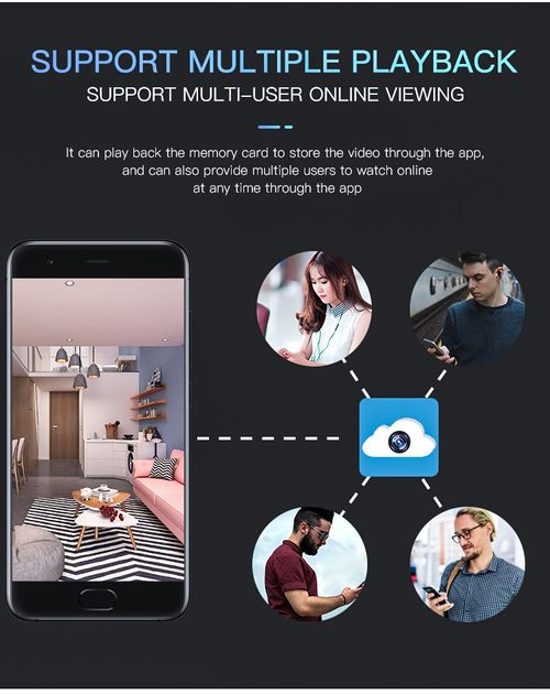 Wide-angle 1080P HD Wireless WiFi Camera