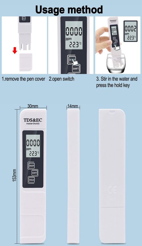 3IN1 Multi Function Water Quality Tester Pen