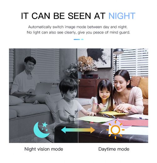 Wide-angle 1080P HD Wireless WiFi Camera