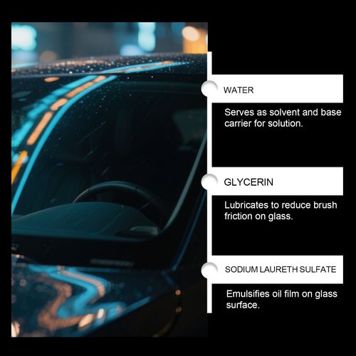 Car Glass Coating Oil Film Stain Removal Windshield Wash Brush