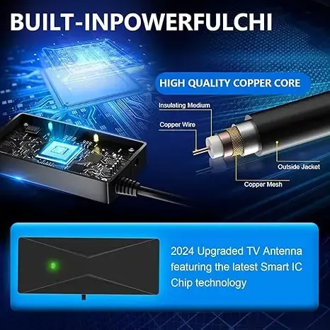 TV Antenna Digital HD