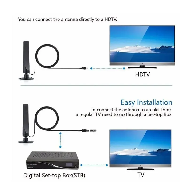 TV Antenna Digital HD