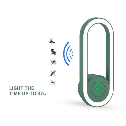 2Pcs Mosquito Repelient 360 Degree Ultrasonic Insect Repellent Night Light Plugin Pest Repeller Intelligent Frequency Conversion Mites Reject for Baby