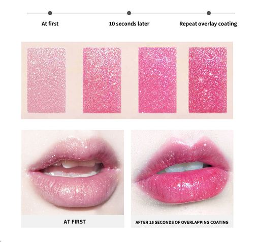 3 Colors Popular Starry Sky Color Changing Lipstick Waterproof Long-lasting Matte Lipstick for Women