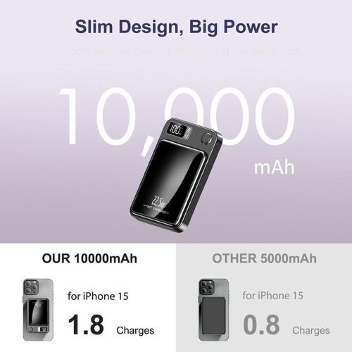 Digital Power Display 10000 mAh Wireless Magnetic Power Bank for iPhone & Android Phones, Compact and Portable Charger Chargeable Smartphone Battery