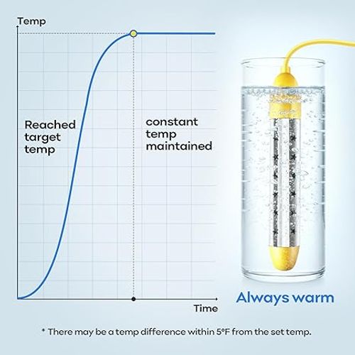 220V Intelligent Electric Portable Water Heater Instant Hot Immersion Water Heater