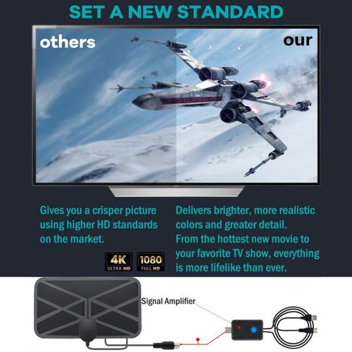 4K 1080p Digital TV Antenna, Indoor High-Definition Terrestrial TV Antenna with Signal Amplifier and High Gain