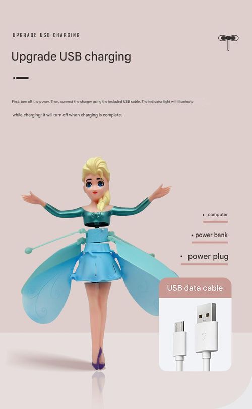 Inductive Little Fairy Children's Induction Flying Toy, Rotating Elf Girl Flying Toy, Durable, Gesture-Controlled Luminous Flying Toy