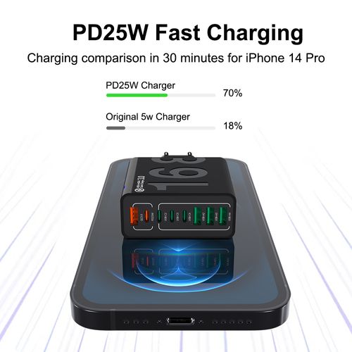 8-Port Fast Charger (4 USB + 4 PD) – 30W PD Fast Charging for Smartphones