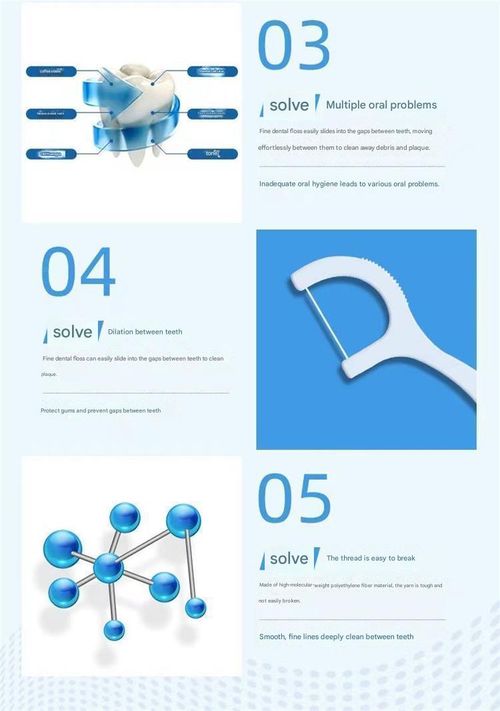 Pack of 4, 50 flosses per box, deep cleaning, suitable for daily oral care, portable disposable dental floss, interdental cleaner.