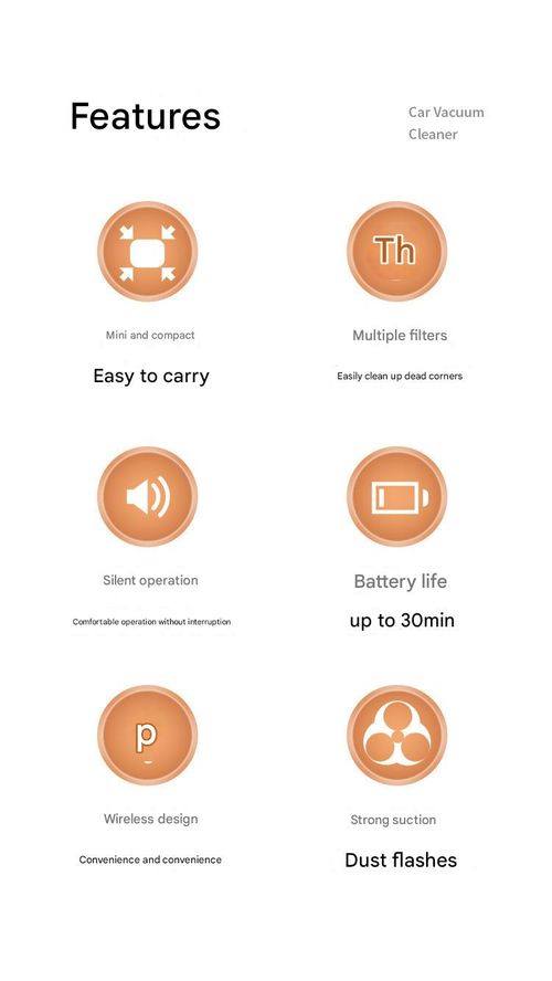 Powerful Handheld Wireless Vacuum Cleaner, with Strong Suction for Home | Car | Desktop Cleaning, Car Detailing Accessories, Cleaning Supplies