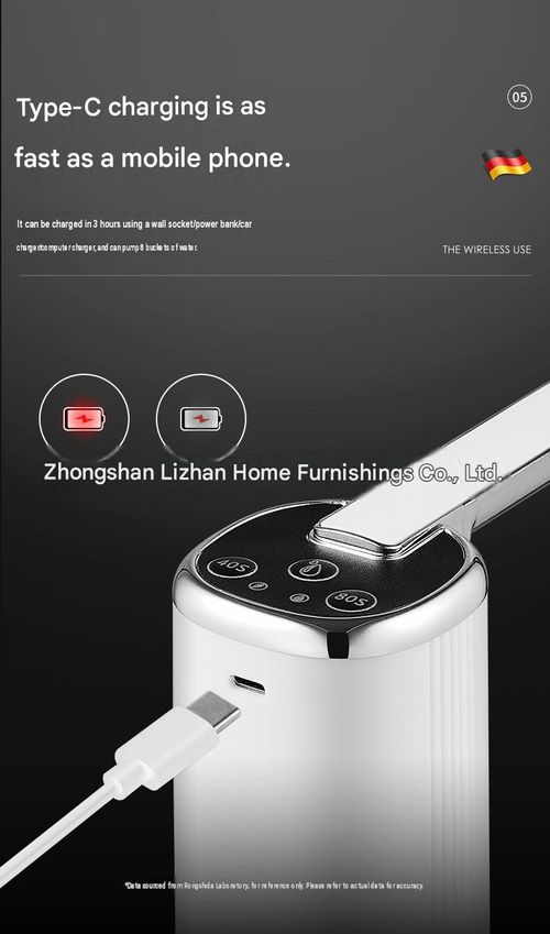 Premium wireless foldable smart water dispenser featuring 3 flow settings, USB-C charging, and compatibility with all standard water bottles and jugs.