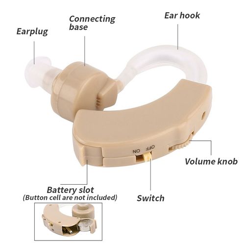 Hearing aids, non-prescription single-ear hearing aids specifically designed for adults and the elderly, can be worn in either the left or right ear, providing clear everyday hearing.