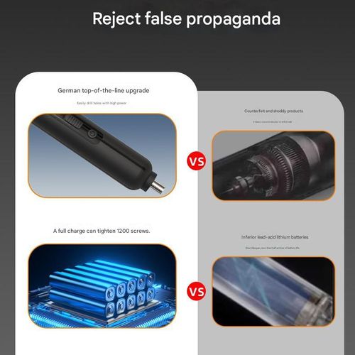 Cordless electric screwdriver set, featuring a slim design, brushless motor, and fast-charging lithium battery.