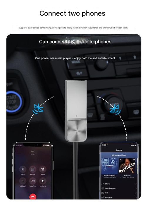 2026 newly upgraded car Bluetooth adapter and receiver, USB 2.0 to 3.5mm interface kit, built-in microphone, AUX input, supports hands-free calling, compatible with car speakers and home audio systems.
