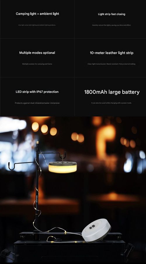 Outdoor LED camping tape measure light, tent ambient light, multi-functional magnetic lighting decoration, colorful string lights.