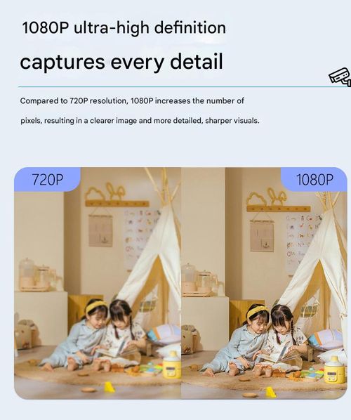 Indoor wireless security camera, home hidden spy camera, mini wireless WiFi camera, night vision nanny camera, suitable for babies and pets, compatible with smartphones and tablets.