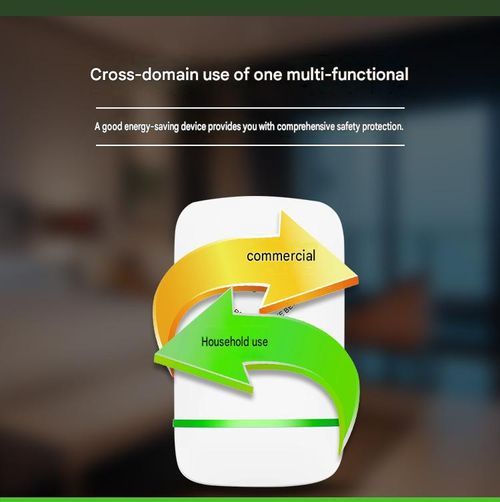 Smart energy-saving device, power-saving device, energy-saving power bank, balances current, stabilizes voltage and current, suitable for home and commercial use.