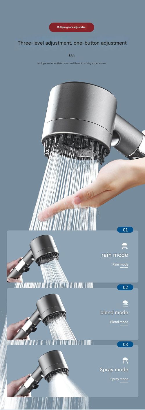 🚿Multifunctional high-pressure shower head set