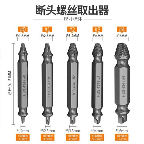 Damaged Screw Extractor Set,Easy Out Bolt Extractor,Stripped Broken Screw Remover,Double Head Extraction Design Extractor Head,Household Repair Tools,Screwdriver Bit Clip, Power Tool Accessories,Tools & Hardware