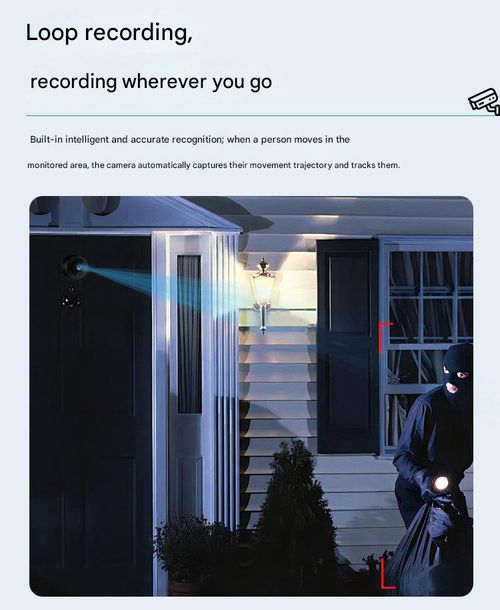 Indoor wireless security camera, home hidden spy camera, mini wireless WiFi camera, night vision nanny camera, suitable for babies and pets, compatible with smartphones and tablets.