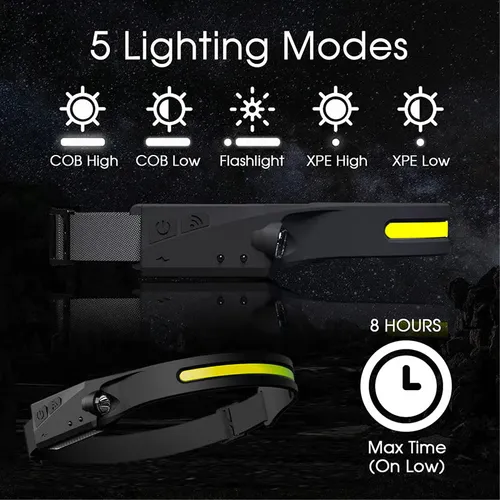 💡 Wave sensor LED headlight