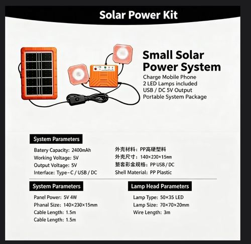 Solar Energy Kit | Portable Home Lighting System